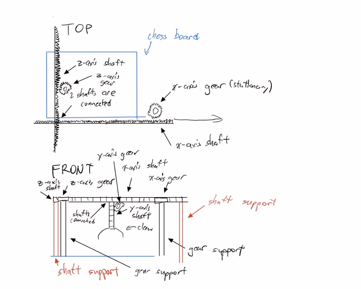 Initial concept sketch